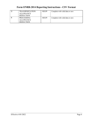 Instructions for Form ONRR-2014 Report of Sales and Royalty Remittance - Csv Record Layout, Page 4