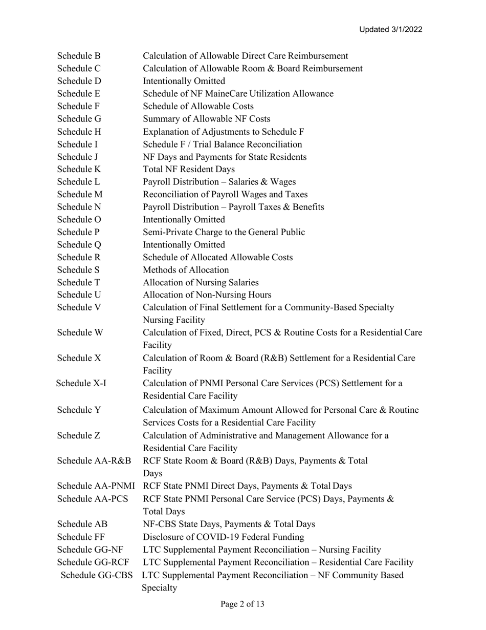 Instructions for Mainecare Cost Report for Multilevel Nursing Facilities With 1 Rcf Unit and Community Based Specialty (Cbs) Unit - Maine, Page 2