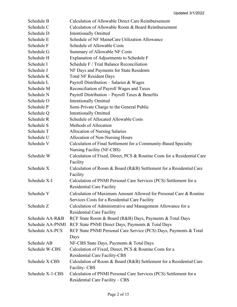Instructions for Mainecare Cost Report for Multilevel Nursing Facilities With 1 Rcf Unit, Nf Community Based Specialty, and Rcf Community Based Specialty - Maine, Page 2