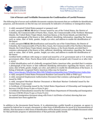 Verification of Lawful Presence - Mississippi, Page 4