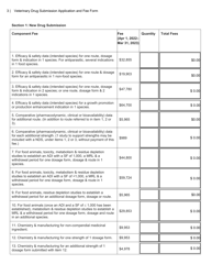 Veterinary Drug Submission Application and Fee Form - Canada, Page 3