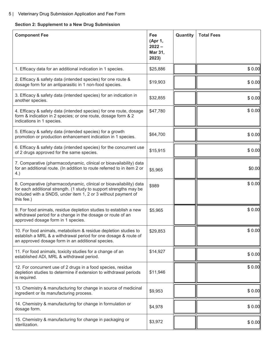 Canada Veterinary Drug Submission Application and Fee Form - Fill Out ...