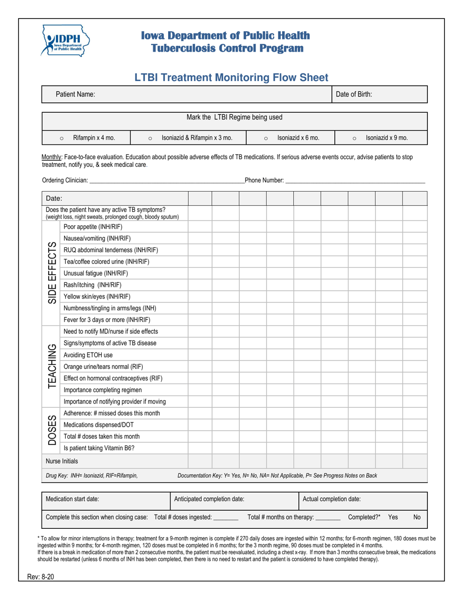 Ltbi Treatment Monitoring Flow Sheet - Tuberculosis Control Program - Iowa, Page 1