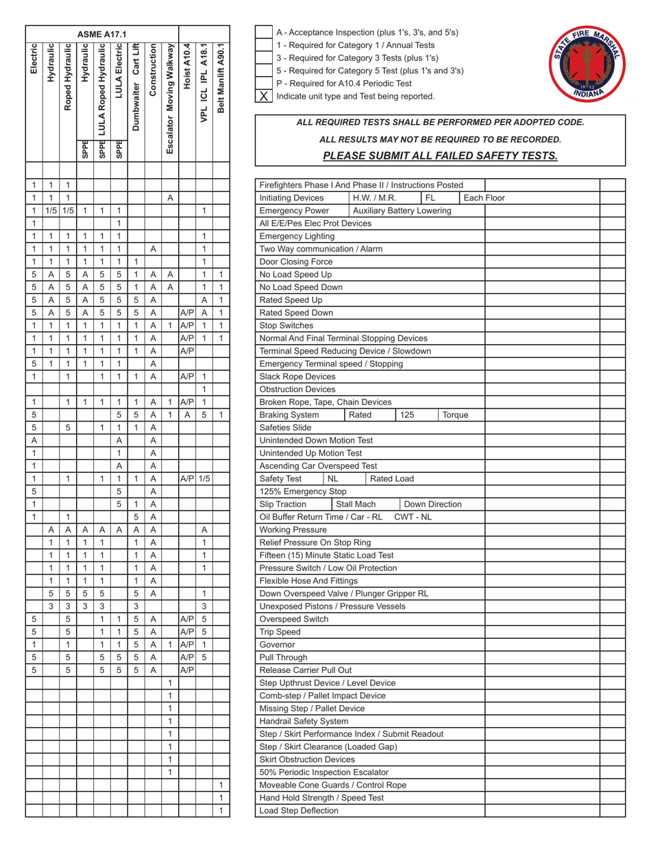 State Form 34599 Report of Tests for Regulated Lifting Devices - Indiana, Page 2
