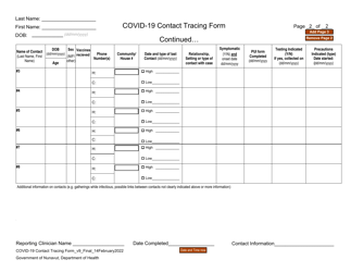 Covid-19 Contact Tracing Form - Nunavut, Canada, Page 2