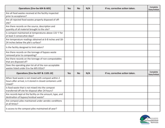 Self-inspection Checklist: Food Composting - New Hampshire, Page 2