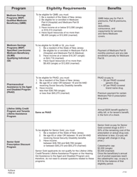 Form J1142 Njsave Application - New Jersey, Page 3