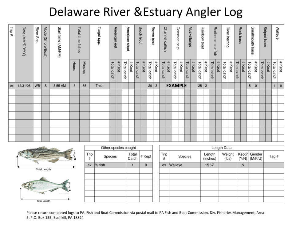 Delaware River  Estuary Angler Log - Pennsylvania, Page 1
