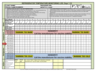 Document preview: DOH Form 348-077 Refrigerator Temperature Monitoring Log: Days 1-15 - Washington