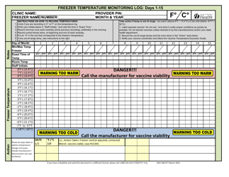 DOH Form 348-077 Refrigerator Temperature Monitoring Log: Days 1-15 - Washington, Page 3