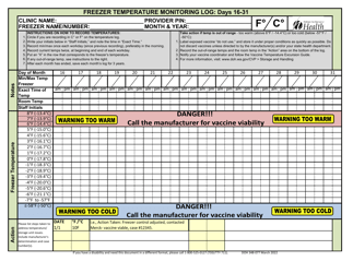 DOH Form 348-077 Refrigerator Temperature Monitoring Log: Days 1-15 - Washington, Page 4