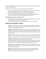 Instructions for Form ACFR-1 Accounts Receivable - Vermont, Page 2