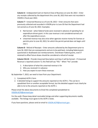 Instructions for Form ACFR-1 Accounts Receivable - Vermont, Page 3