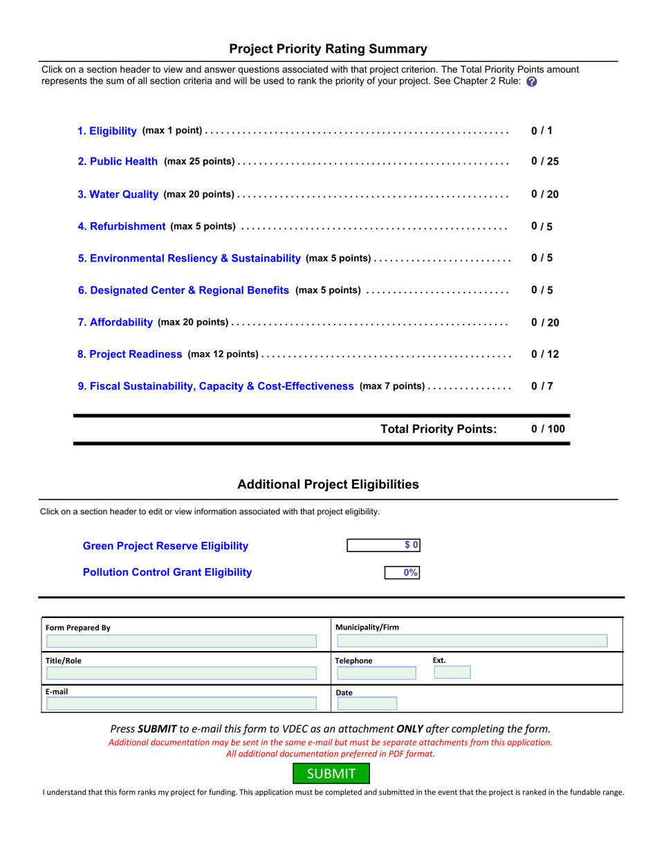 Cwsrf, Pc Grant, and Arpa Grant Priority List Application - Vermont, Page 2