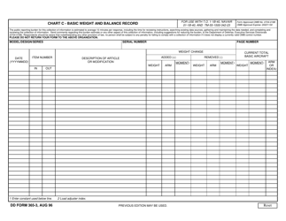 Document preview: DD Form 365-3 Chart C - Basic Weight and Balance Record