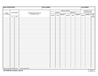 DD Form 365-3 Chart C - Basic Weight and Balance Record, Page 2