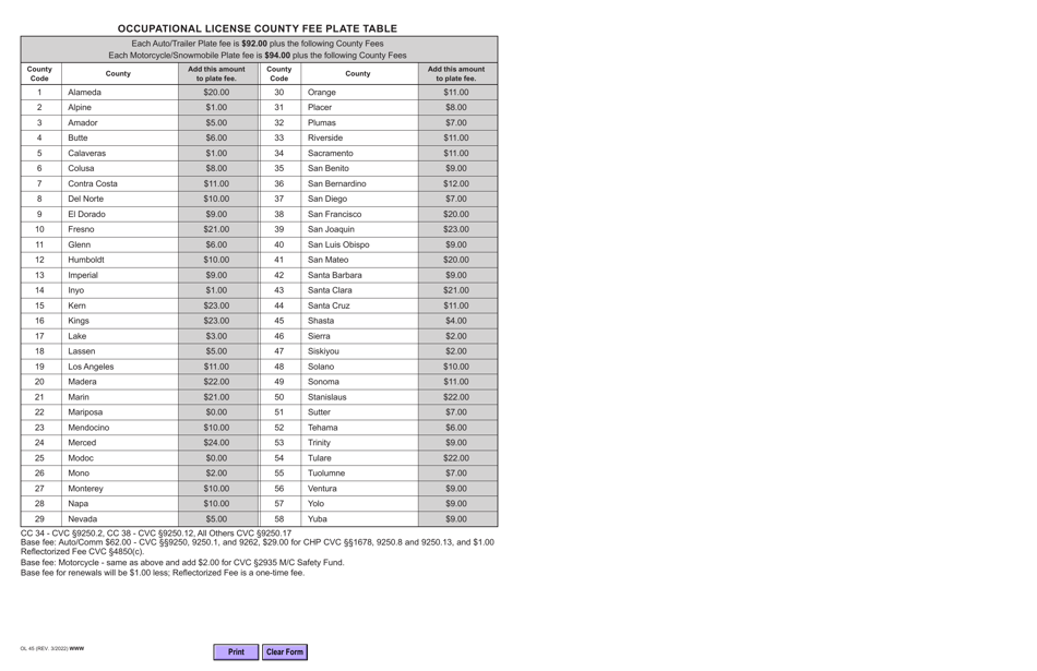 Form OL45 Renewal Application - California, Page 3