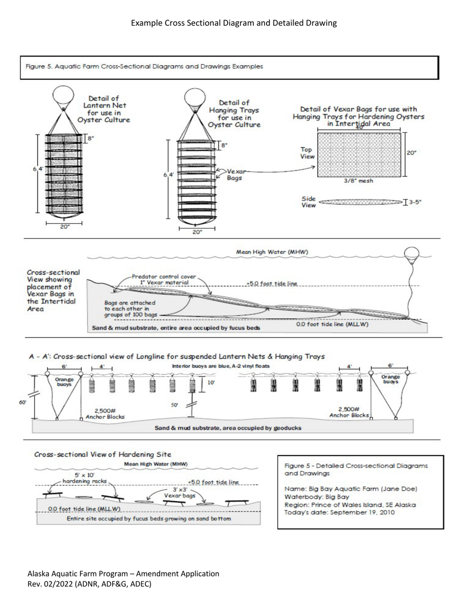 Form 102-4005B Joint Agency Application - Amendment Request - Alaska Aquatic Farm Program - Alaska, Page 15