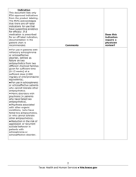 Medication Audit Checklist - Clozapine (Clozaril, Fazaclo, Versacloz) - Texas, Page 2