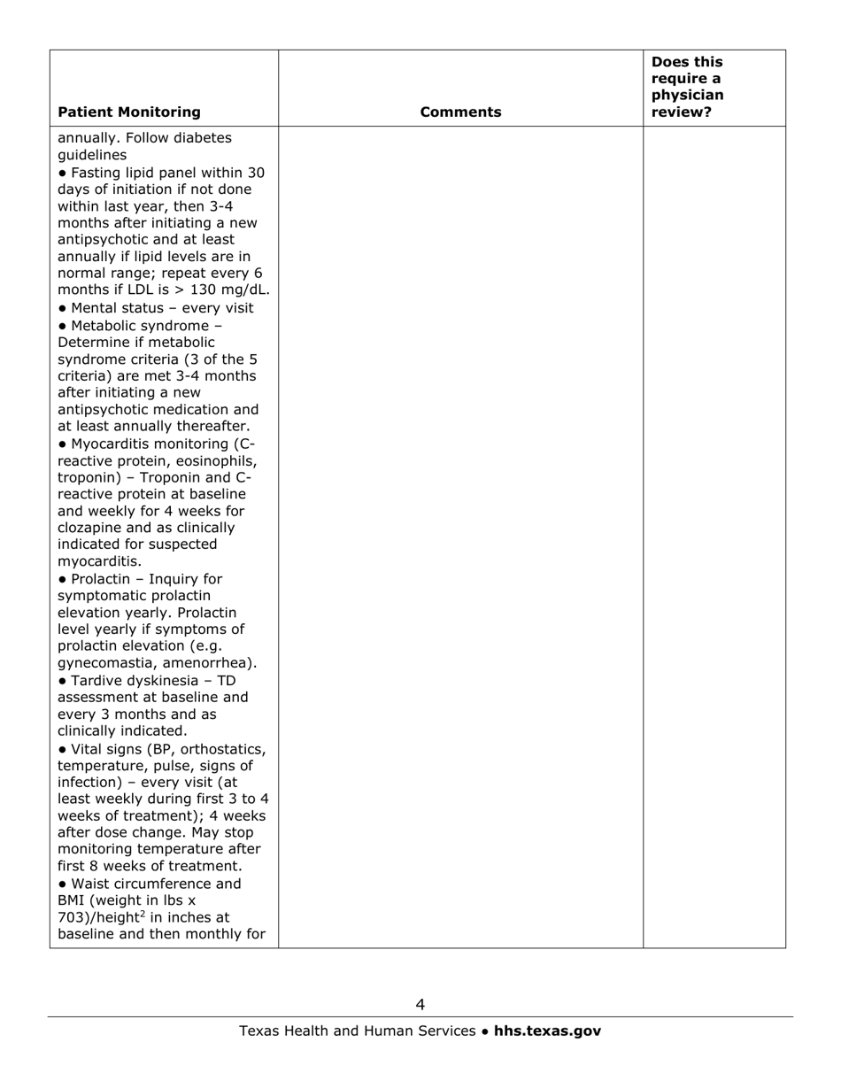 Medication Audit Checklist - Clozapine (Clozaril, Fazaclo, Versacloz) - Texas, Page 4