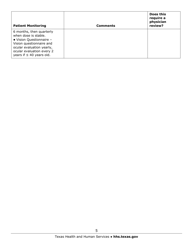 Medication Audit Checklist - Clozapine (Clozaril, Fazaclo, Versacloz) - Texas, Page 5