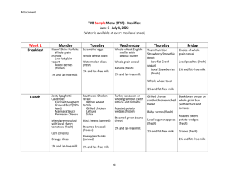 Turnip the Beet: High Quality Meals in the Summer Meal Programs Nomination Form, Page 6