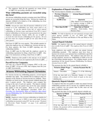 Arizona Form A1-QRT (ADOR10888) Arizona Quarterly Withholding Tax Return - Arizona, Page 4