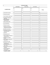 Form SF-271 Outlay Report and Request for Reimbursement for Construction Programs, Page 2