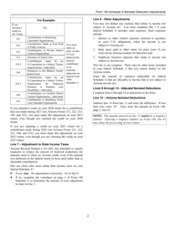 Instructions for Arizona Form 140, ADOR10571 Schedule A Itemized Deduction Adjustments - Arizona, Page 2