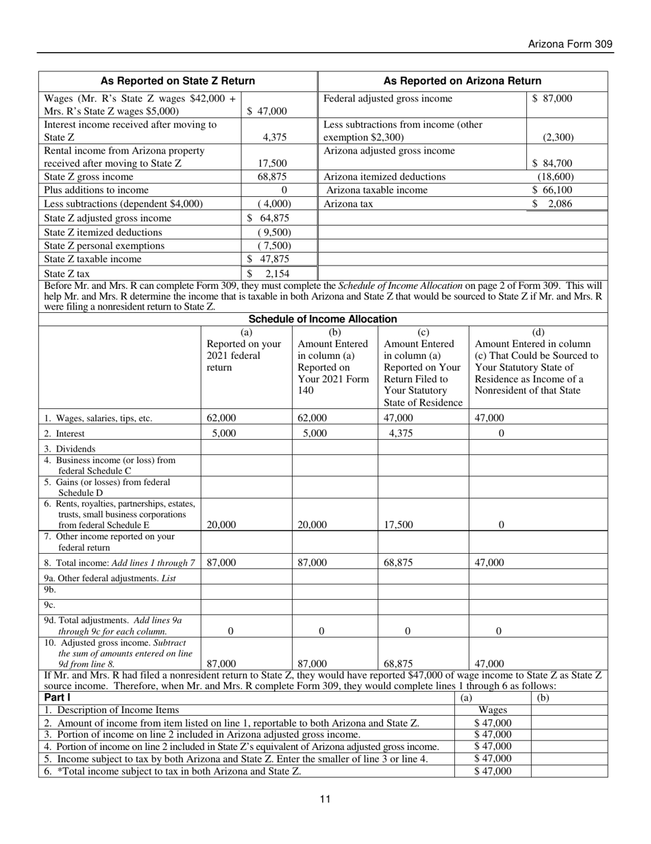 Instructions for Arizona Form 309, ADOR10136 Credit for Taxes Paid to Another State or Country - Arizona, Page 11