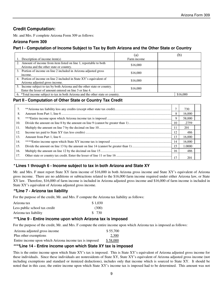 Instructions for Arizona Form 309, ADOR10136 Credit for Taxes Paid to Another State or Country - Arizona, Page 9