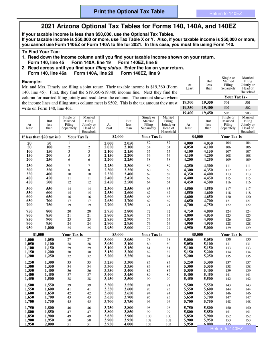 Arizona Form 140EZ (ADOR10534) Resident Personal Income Tax Return (Ez Form) - Arizona, Page 2