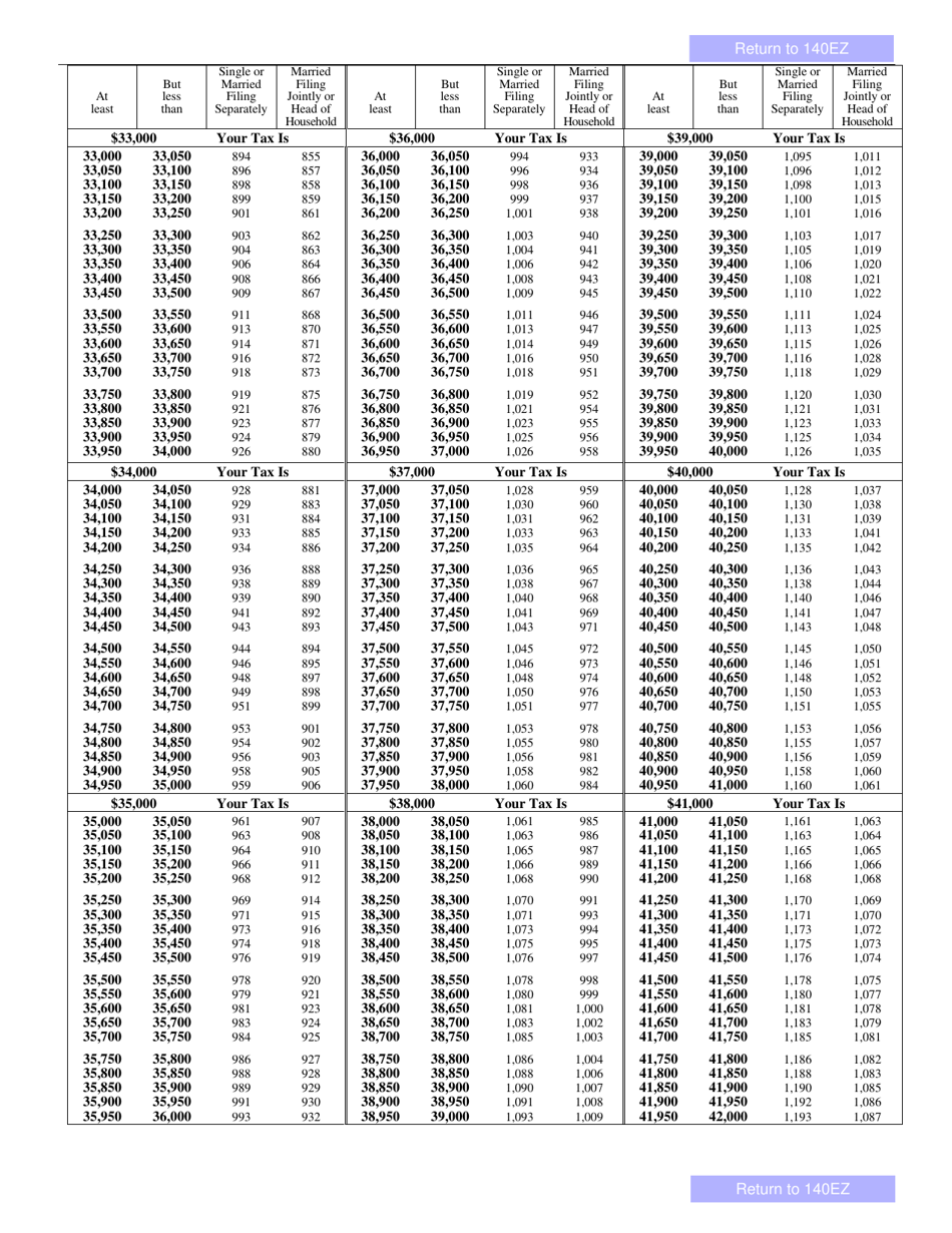 Arizona Form 140EZ (ADOR10534) Resident Personal Income Tax Return (Ez Form) - Arizona, Page 6