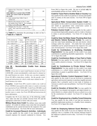 Instructions for Arizona Form 140NR, ADOR10413 Nonresident Personal Income Tax - Arizona, Page 19