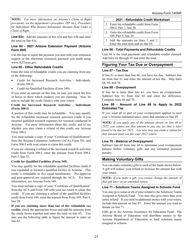 Instructions for Arizona Form 140NR, ADOR10413 Nonresident Personal Income Tax - Arizona, Page 21