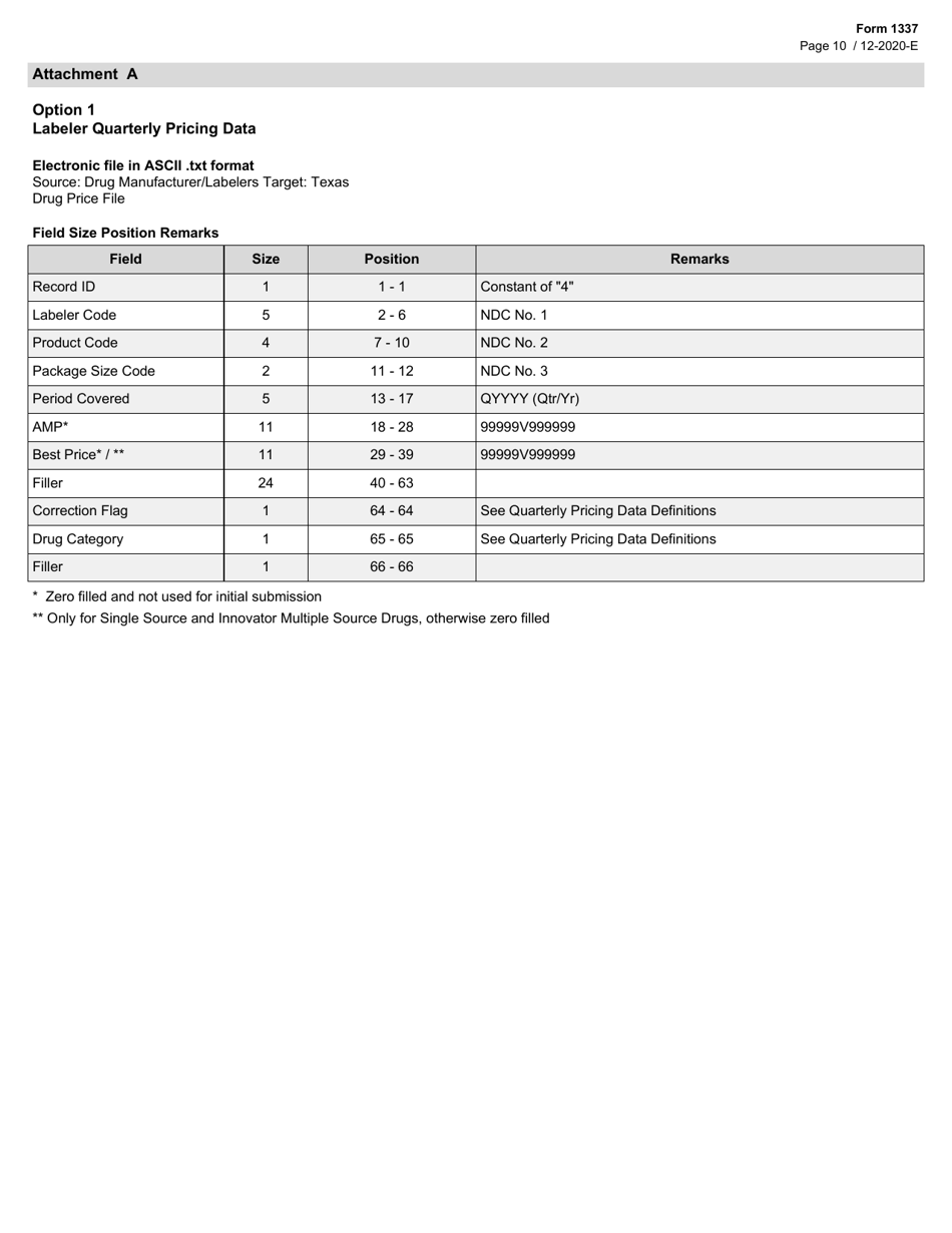 Form 1337 Chip Drug Rebate Agreement - Texas, Page 10