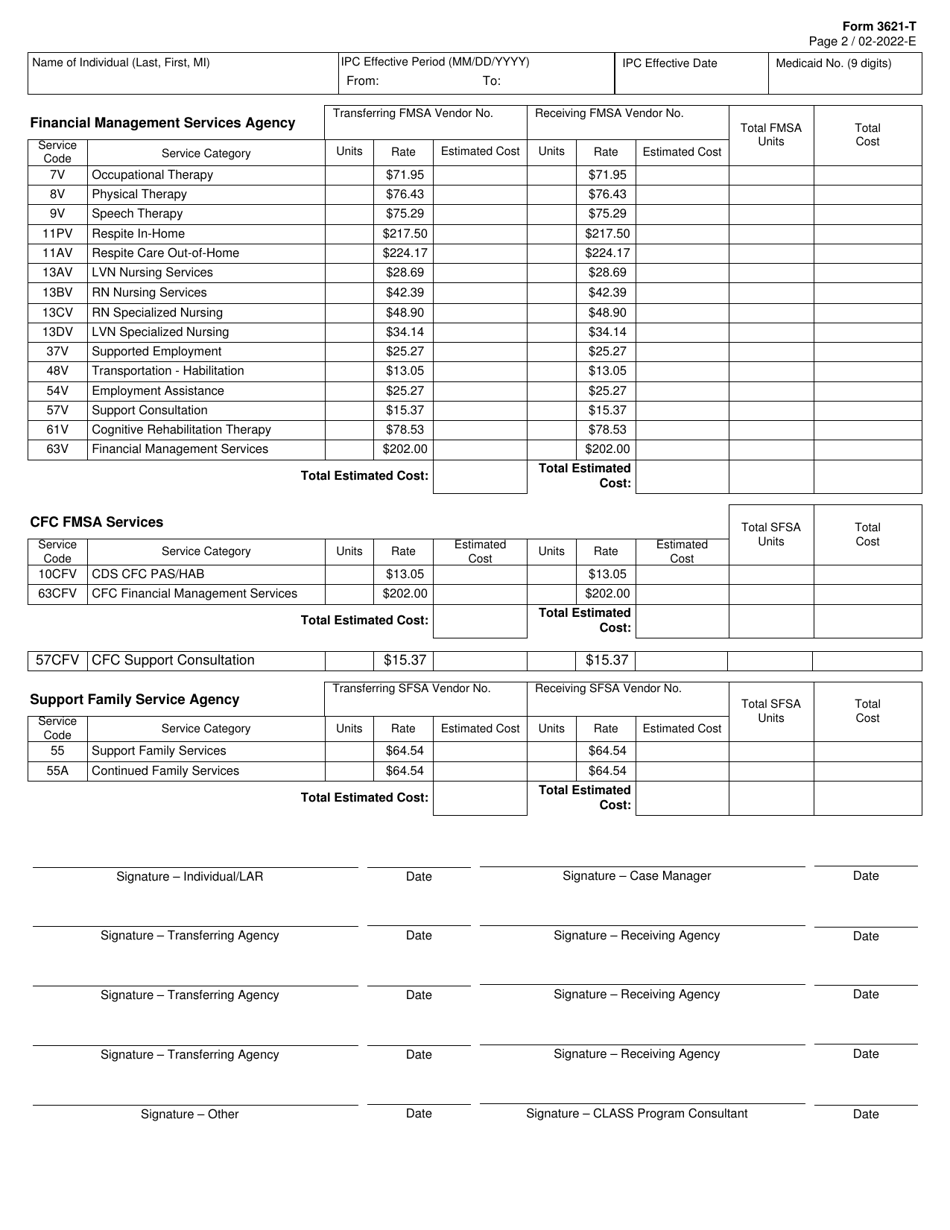 Form 3621-T Ipc Service Delivery Transfer Worksheet - Community Living Assistance and Support Services (Class) / Community First Choices (Cfc) - Texas, Page 2