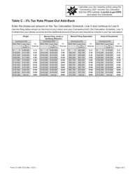 Form CT-1040 TCS Tax Calculation Schedule - Connecticut, Page 3