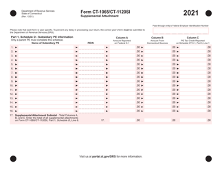 Form CT-1065 (CT-1120SI) Supplemental Attachment - Connecticut