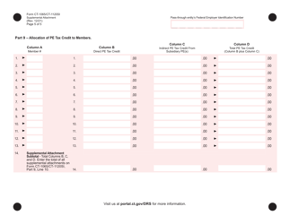 Form CT-1065 (CT-1120SI) Supplemental Attachment - Connecticut, Page 5