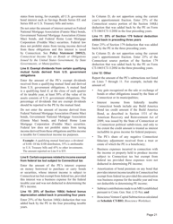 Instructions for Form CT-1065, CT-1120SI - Connecticut, Page 21