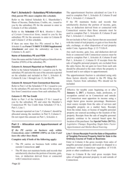 Instructions for Form CT-1065, CT-1120SI - Connecticut, Page 22