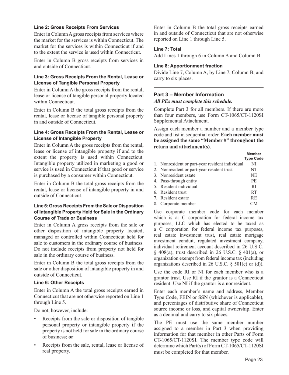 Instructions for Form CT-1065, CT-1120SI - Connecticut, Page 23