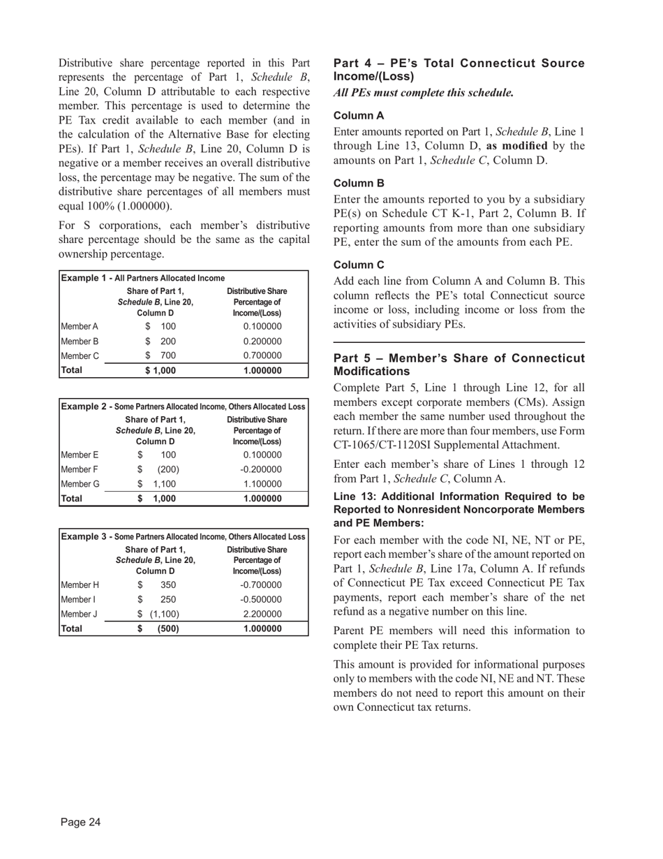 Instructions for Form CT-1065, CT-1120SI - Connecticut, Page 24