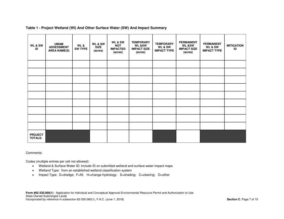 DEP Form 62-330.060(1) Section C Supplemental Information for Works or Other Activities in, on, or Over Wetlands and / or Other Surface Waters - Florida, Page 7