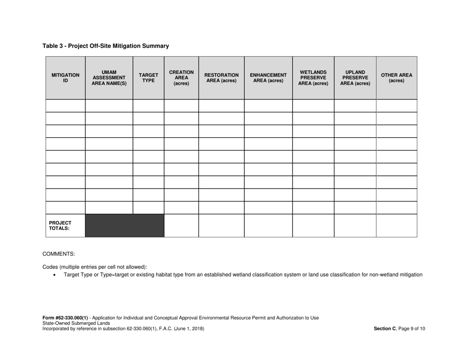 DEP Form 62-330.060(1) Section C Supplemental Information for Works or Other Activities in, on, or Over Wetlands and / or Other Surface Waters - Florida, Page 9