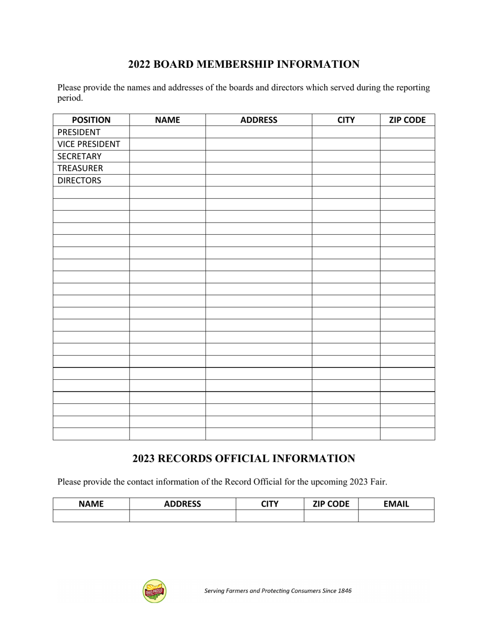 Annual Financial Report - Ohio, Page 3
