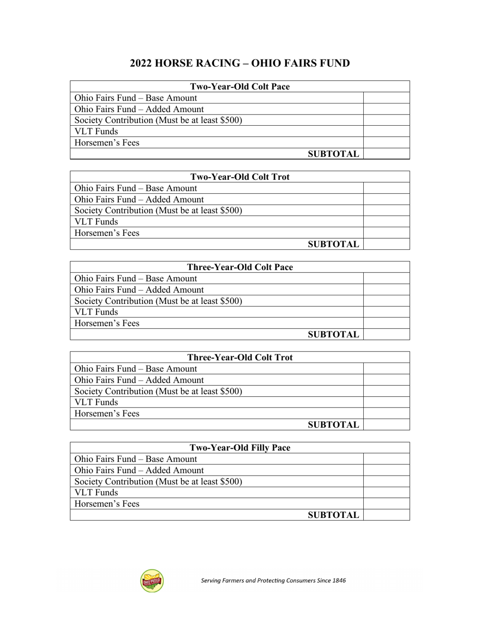 Annual Financial Report - Ohio, Page 7