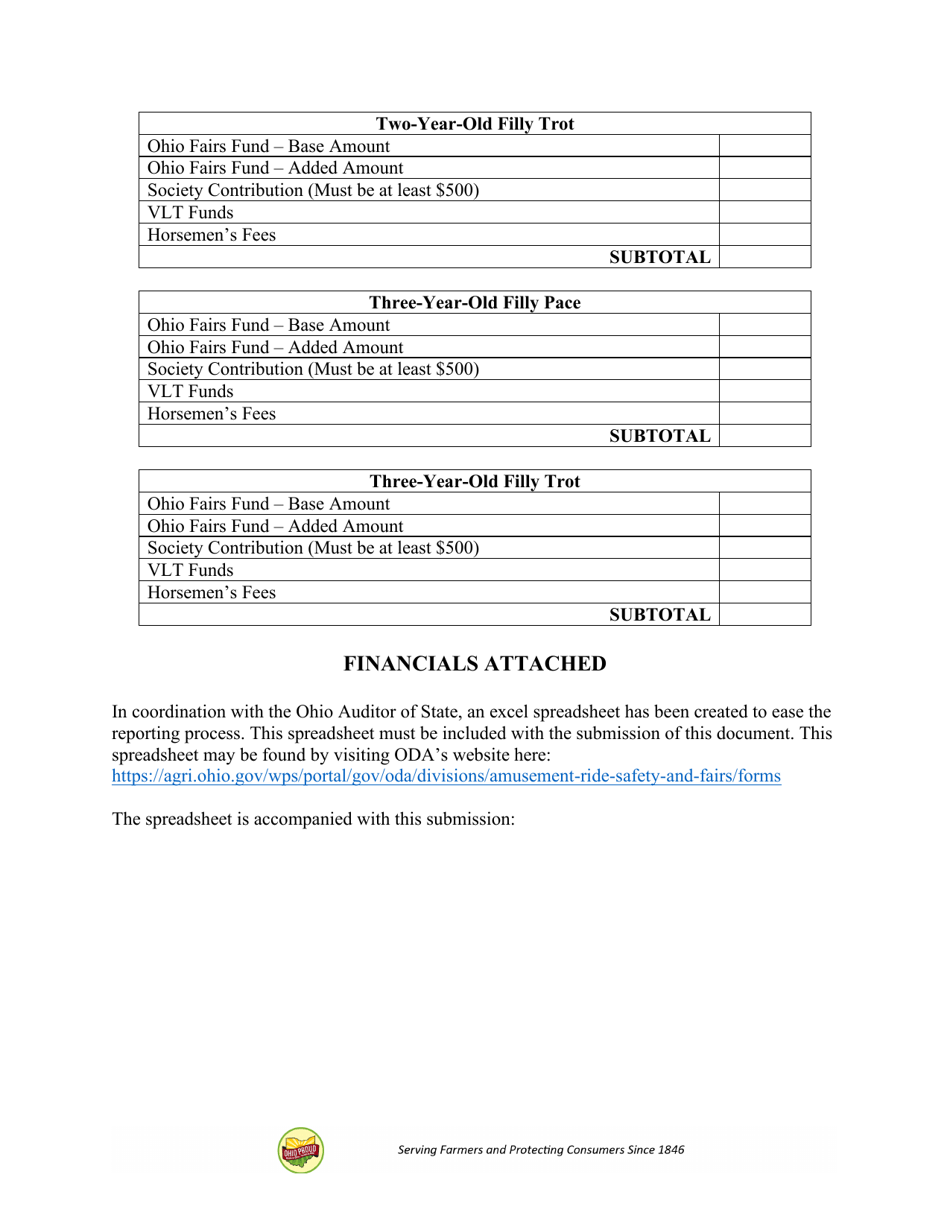 Annual Financial Report - Ohio, Page 8