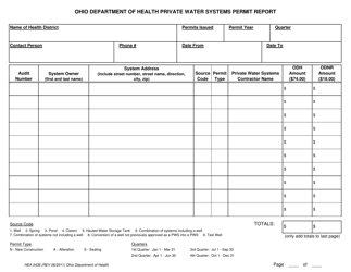 Form HEA5435 Permit Transmittal for Private Water Systems - Ohio, Page 2